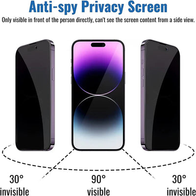 Privacy Guard (iPhone 15 Pro Max )